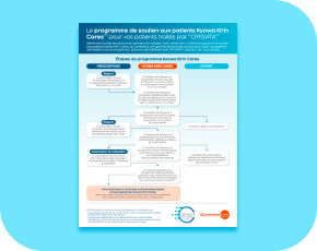 Cover of the CRYSVITA Treatment Guide for Adult Patients